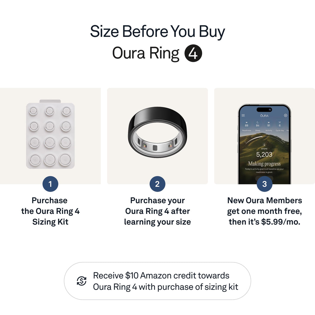 Oura Ring 4 - Gold - Size 8 - Size Before You Buy