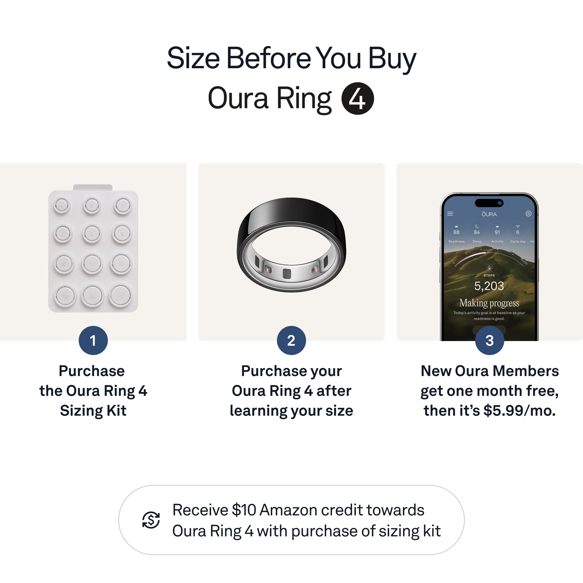 Oura Ring 4 - Gold - Size 8 - Size Before You Buy