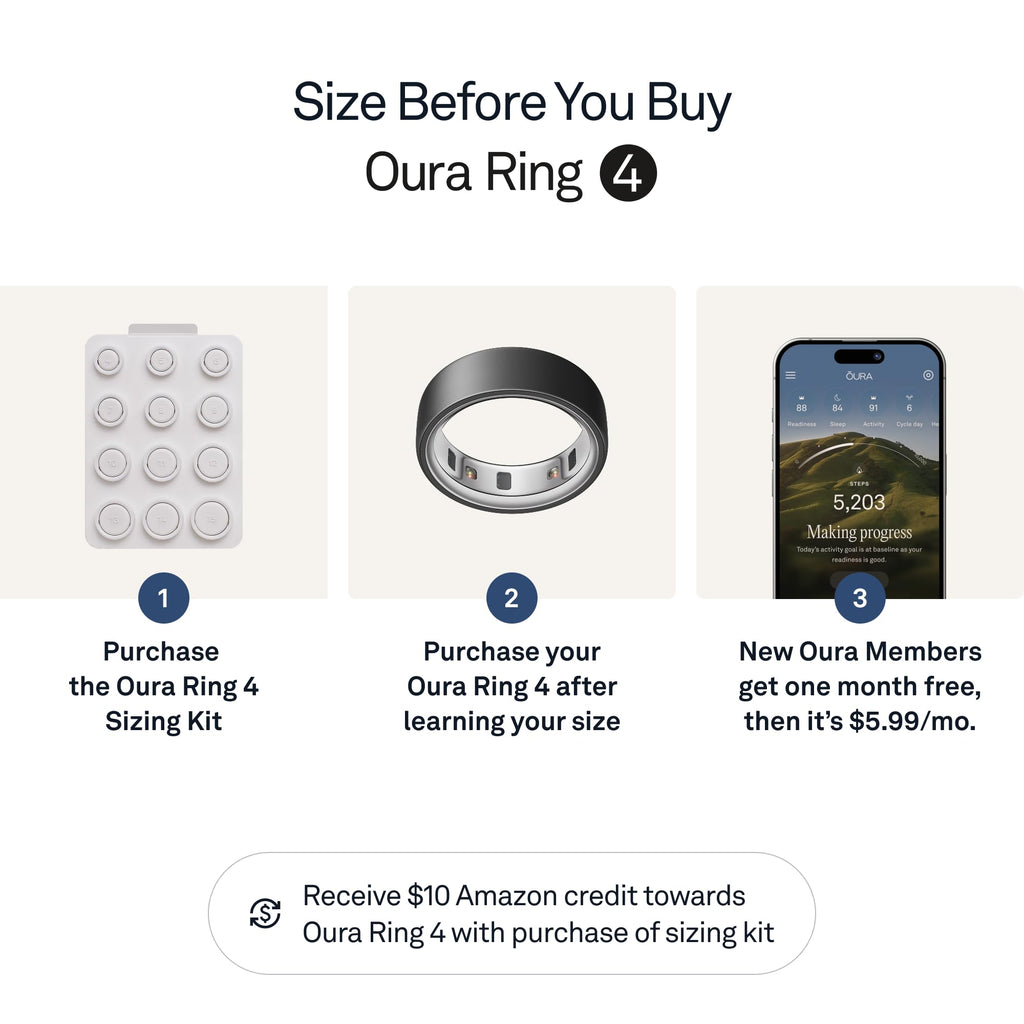 Oura Ring 4 - Gold - Size 8 - Size Before You Buy