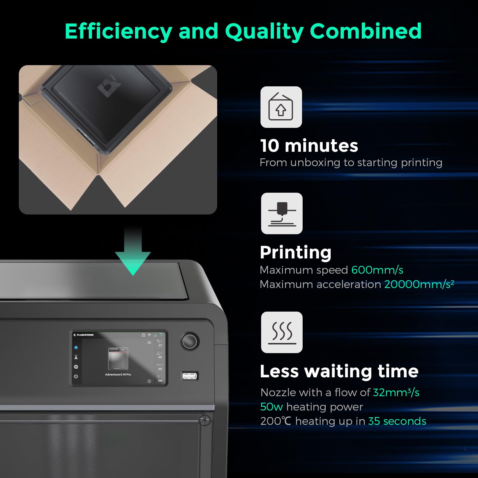 FLASHFORGE Adventurer 5M 3D Printer with Fully Auto Leveling, Max 600mm/s High Speed Printing, 280°C Direct Extruder with 3S Detachable Nozzle, CoreXY All Metal Structure, Print Size 220x220x220mm